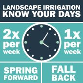 Landscape Irrigation - Know Your Days: 2 times per week - spring forward; 1 time per week - fall back