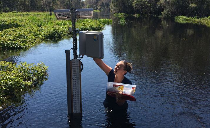 District Staff Servicing Wacissa Dam Gage